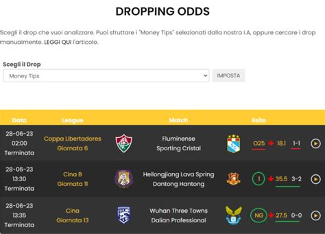 dropping odds calcio.